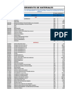 Formato de Requerimientos en Obras Civiles