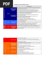 Plano de Acção 2011