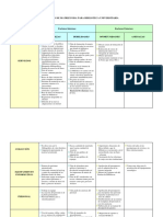 matrizfoda-bcauniversitaria.pdf
