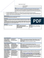 Digital Unit Plan Template - Grade 7-Roman Empire