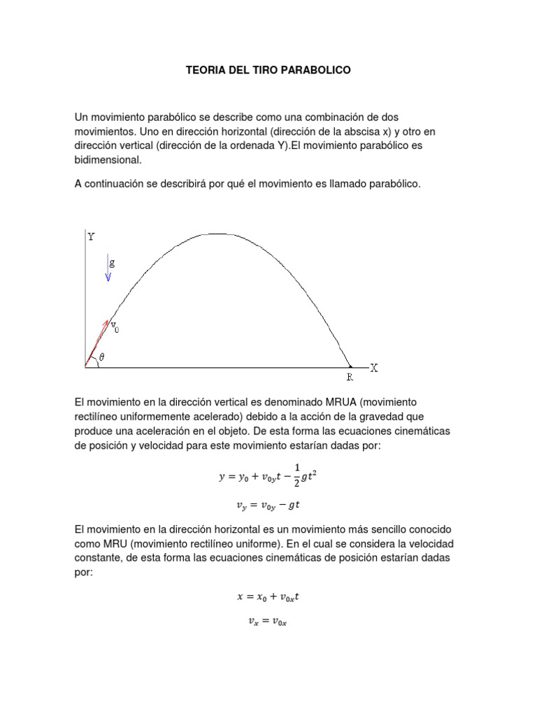 Teoria del tiro parabolico