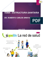 [] - Estructura Sanitaria de El Salvador