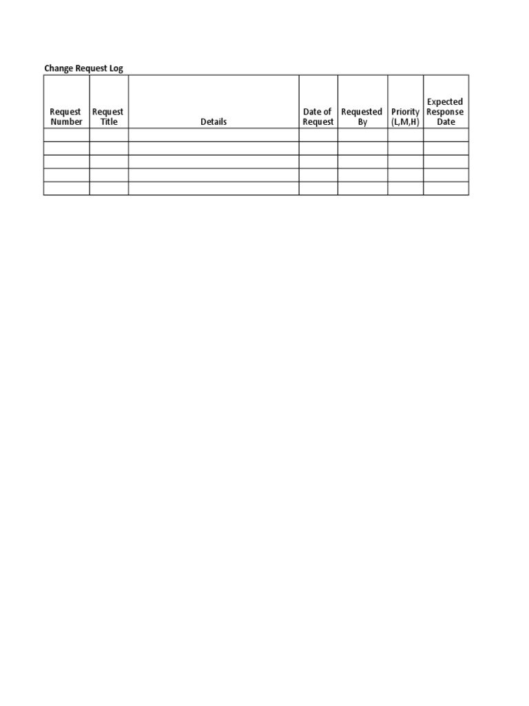 Change Request Log Overview | PDF