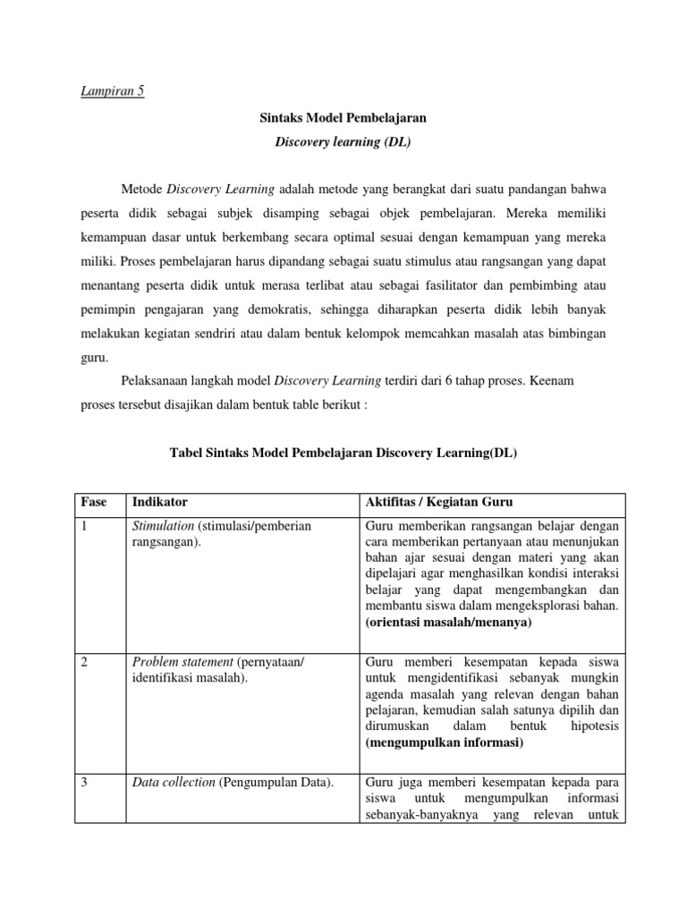 Lampiran 5 Sintaks Dl Pdf