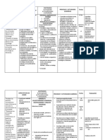 Sociologia (Autoguardado) - 1