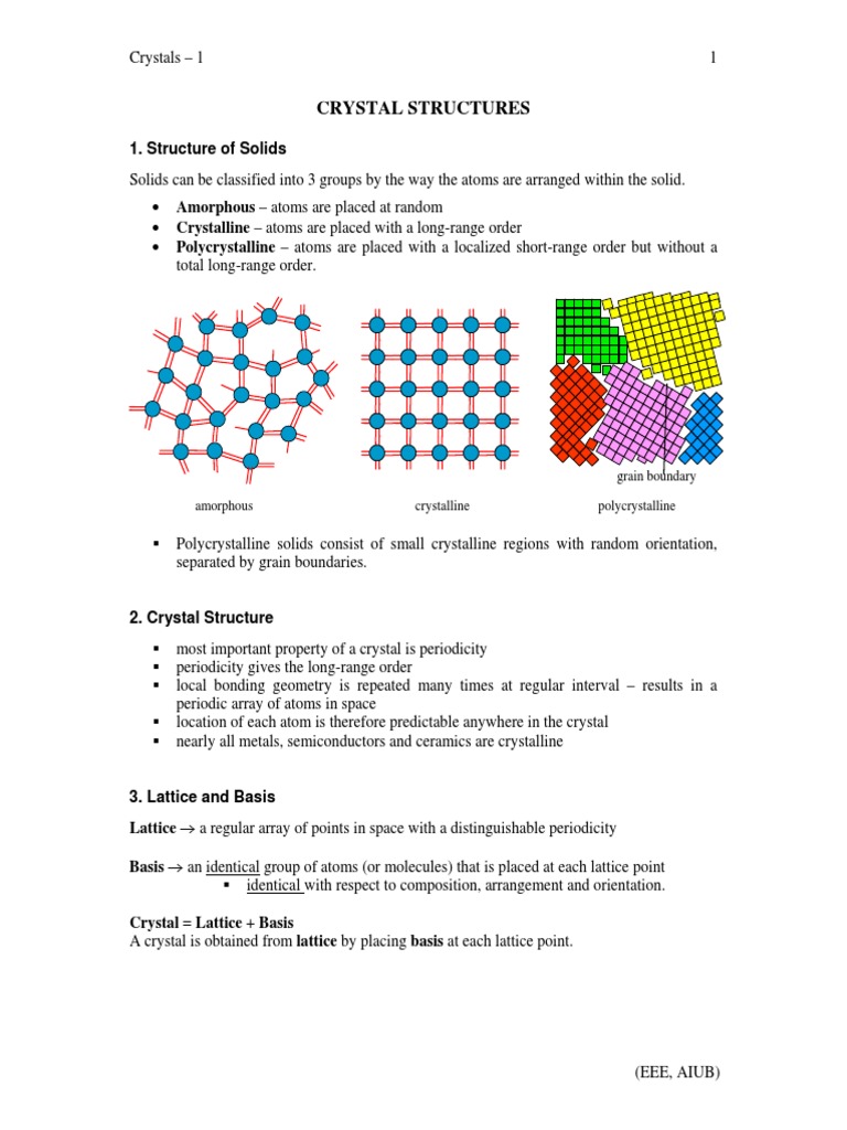 Crystal Structures: 1. Structure of Solids | PDF | Crystal Structure ...