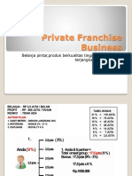 Private Franchise Business