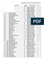 Daftar Nama Siswa SDN Durian 2013