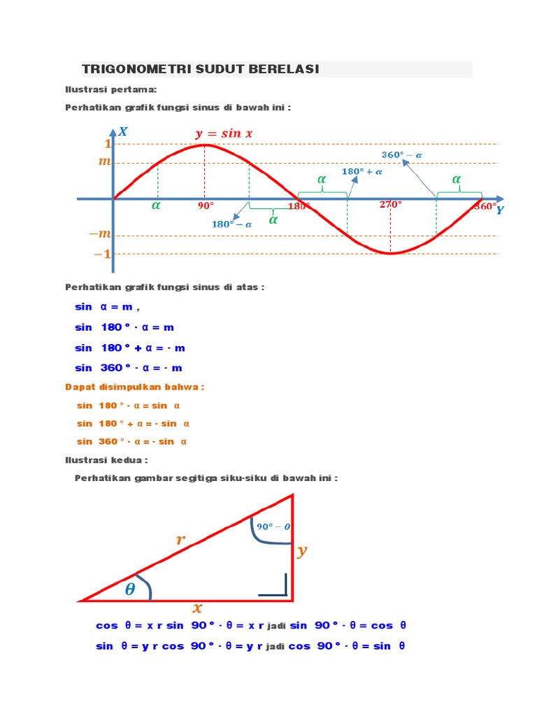 TRIGONOMETRI SUDUT BERELASI