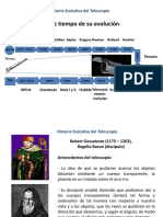 Practica 1- Pablo a. Guinot. Historia Evolutiva Del Telescopio