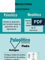 PALEOLITICO - NEOLÍTICO Editado