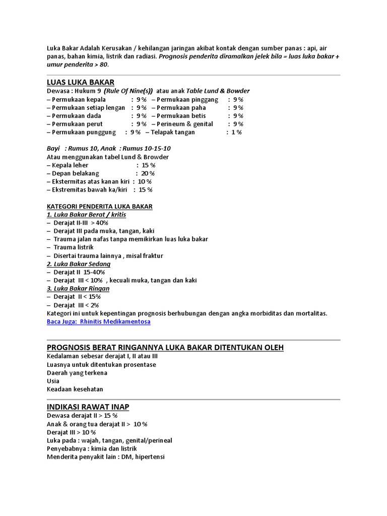 Luas Luka Bakar Umur Penderita 80