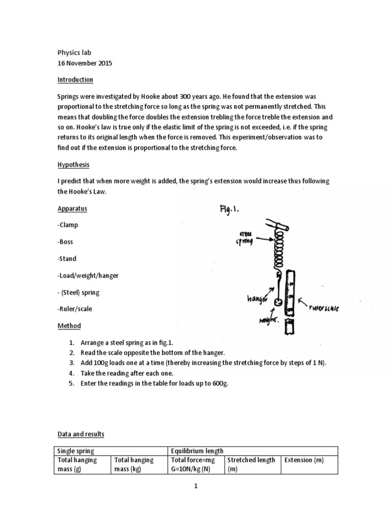 Investigating Hooke's Law An Analysis of the Relationship Between