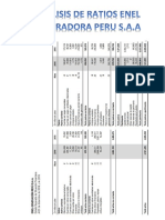 Analisis de Ratios