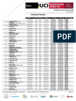 Losi Dhi MJ Results QR