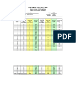 VPP Score Reports