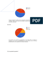 Resultados de La Encuesta