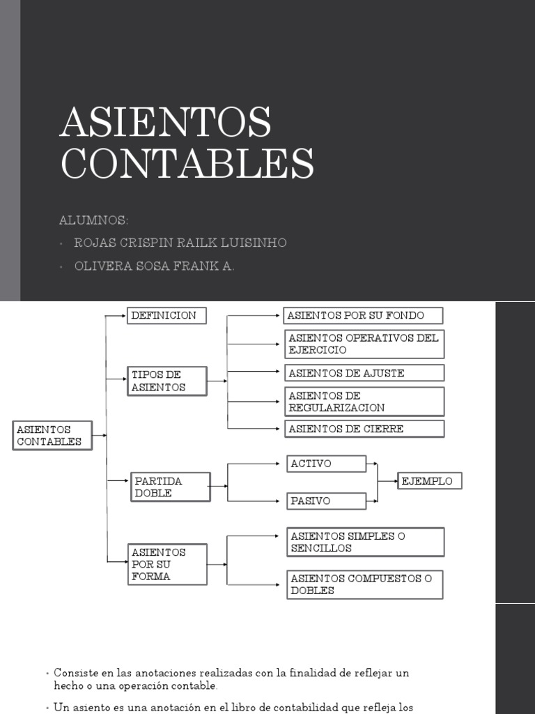 Tipos de Asientos Contables y Ejemplos | PDF | Estado financiero ...