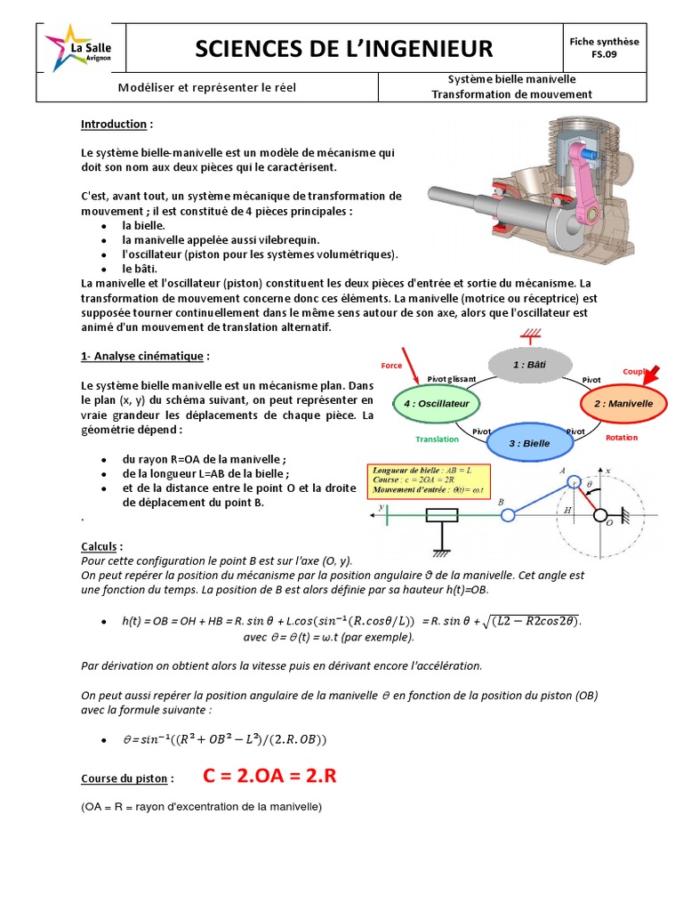 Schéma Plan Du Système Bielle Manivelle Avec Piston Dans L axe