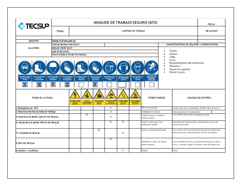 Análisis de Trabajo Seguro (ATS) | PDF