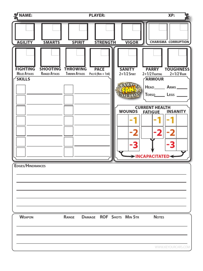 RPG Character Sheet Guide | PDF