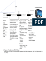 Partes de Un Espectrómetro de Masas