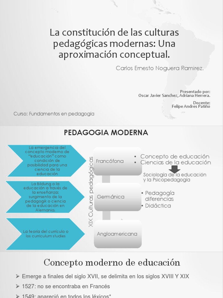 Fundamentos Pedagogia I | PDF | Pedagogía | Plan de estudios