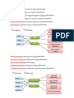 Monto de alquileres por local en un tiempo determinado.docx