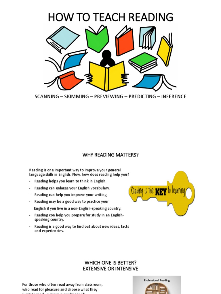 Effective Reading Strategies for ESL Learners | PDF | Reading (Process ...