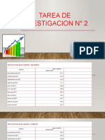 Tarea de Investigacion #2.1 Finanzas