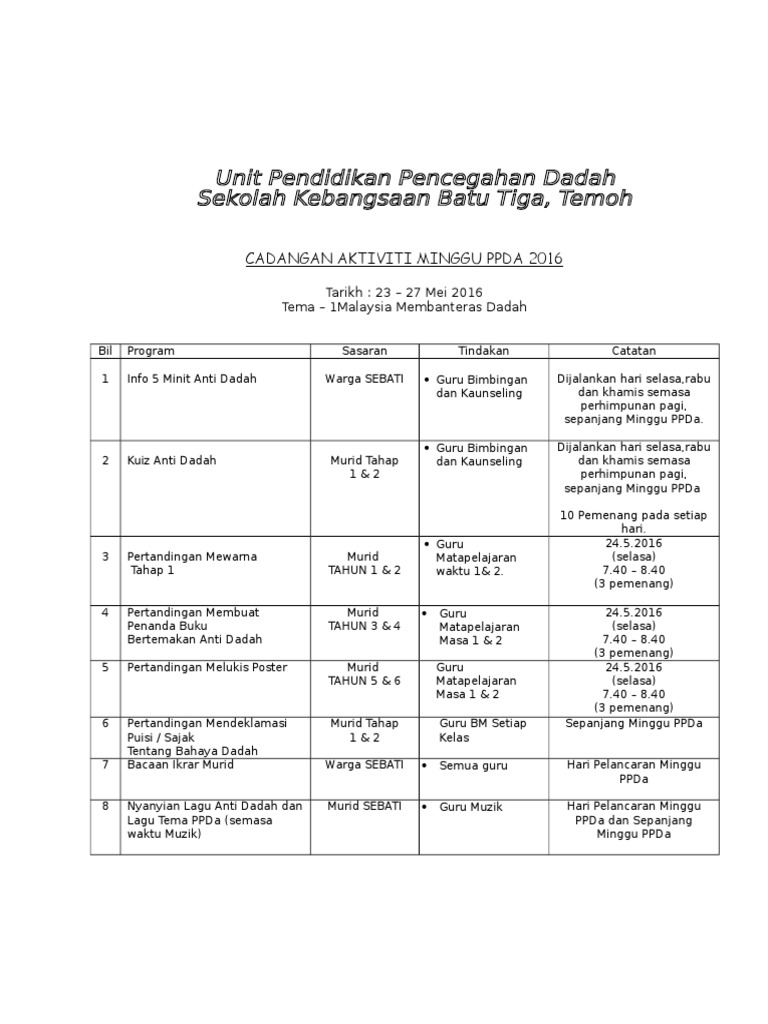 Aktiviti Minggu Ppda 2016 Pdf
