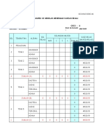 Borang BSKG-M1