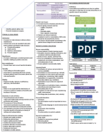 Critical Care Note PDF
