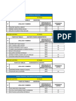 Resultados Finales