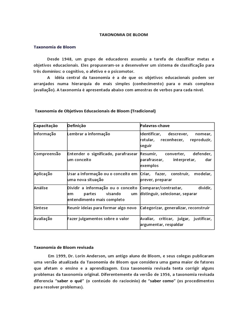 Verbos da Taxonomia de Bloom | PDF | Informação | Conhecimento