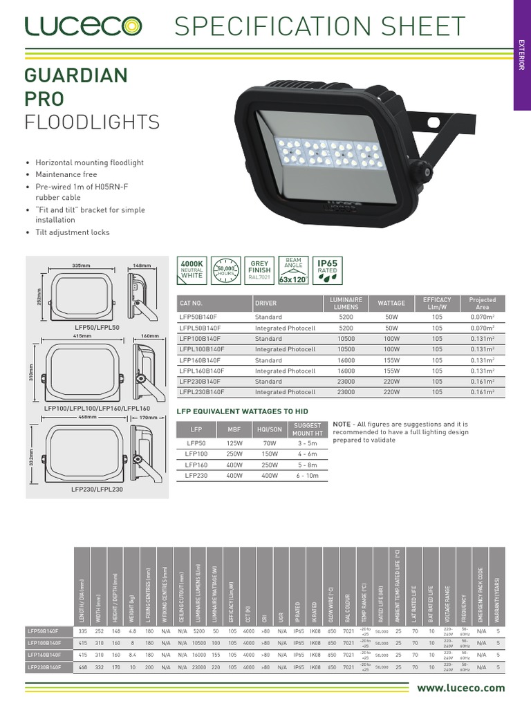 Guardian Pro Floodlight Data Sheet Compatibility