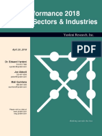 Performance 2018 S&P 500 Sectors & Industries: Yardeni Research, Inc