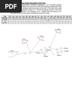 Case Study Simulation Part-1