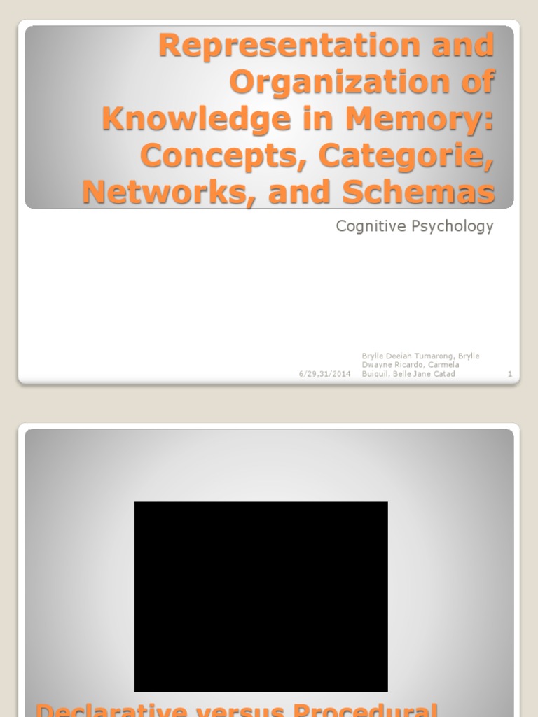 Representation and Organization of Knowledge in Memory | PDF | Concept ...