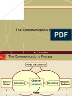 5 Communication Process Raja