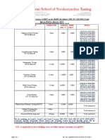 Asnt Level2 Apr18 To Mar19