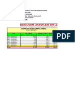 Rapport Hebdomadaire Du Traffic Et Idicateurs;Mars 2017 (2) - Copie02