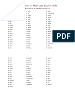 Top 100 Most Used English Verbs List