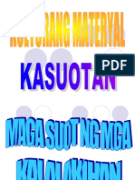 Materyal Na Kultura - Kasuotan