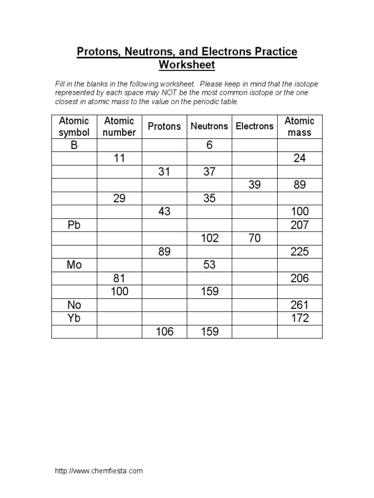 Protons neutrons and electrons practice worksheet