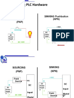 PLC Memory Areas and Operating Cycle Explained