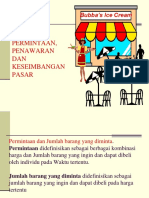 Konsep Dasar Permintaan