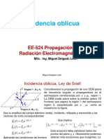 Incidencia Oblicua