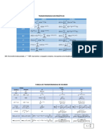 Tabela de Transformadas - Laplace, Z e Pulsada