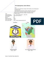 data_web_aceh_besar11.pdf